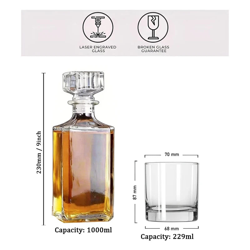 Set de Whisky Personalizado | Legado y Distinción