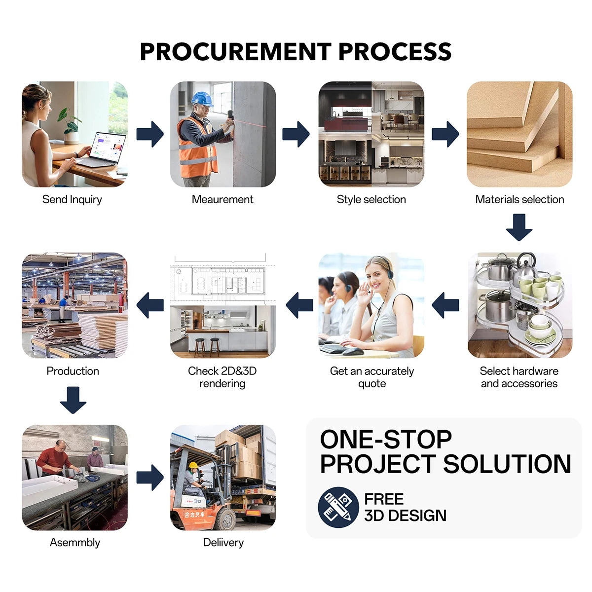 Organizador Premium | Orden y Propósito