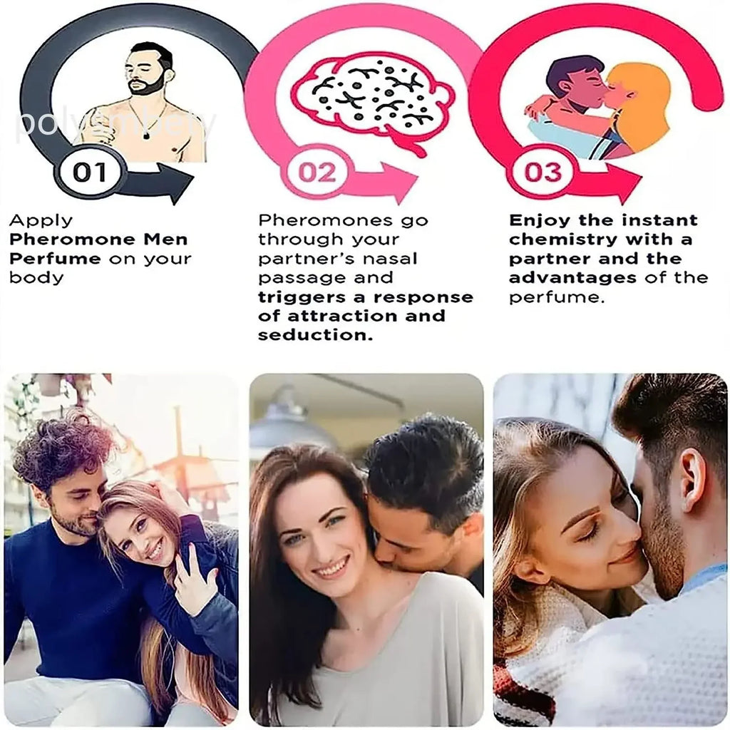 Fragancia Masculina | Presencia y Confianza