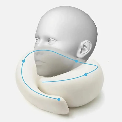 Almohada Cervical | Recuperación y Resiliencia