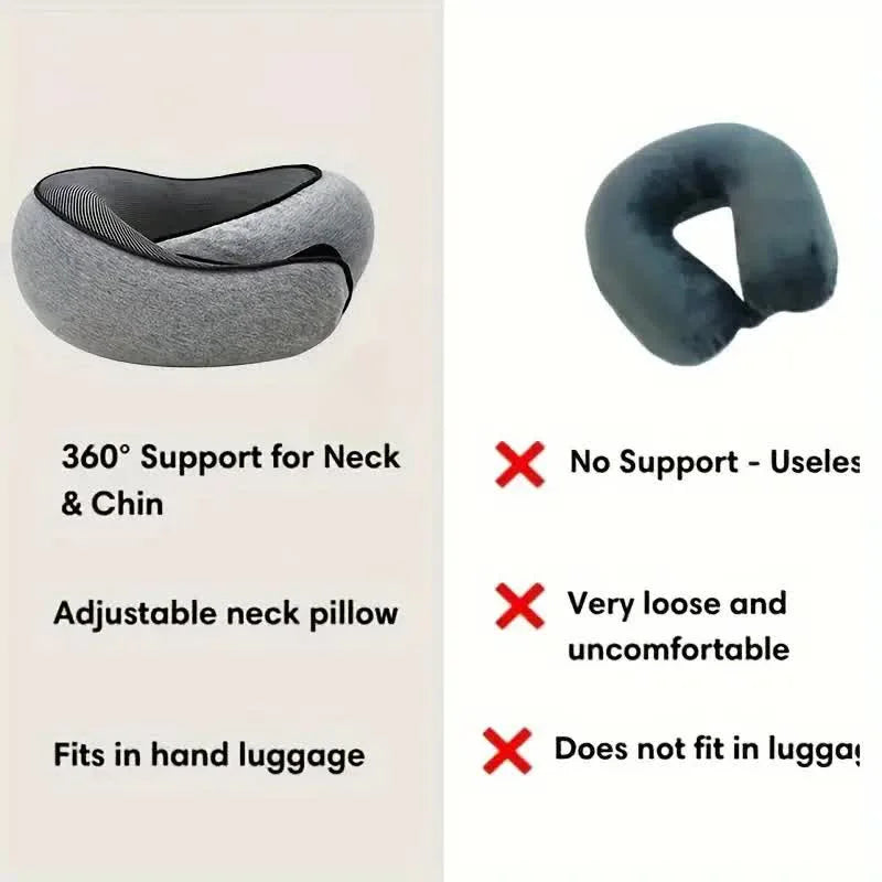 Almohada Cervical | Recuperación y Resiliencia
