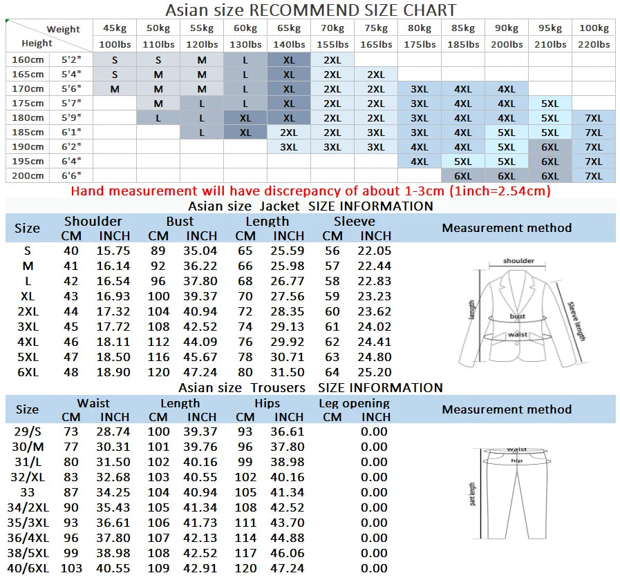 Traje Ejecutivo | Dirección y Confianza